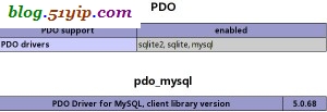 linux下面pdo