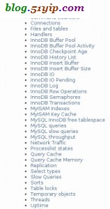 munin 监控 mysql