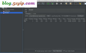 jmeter 测试web socket 统计结果