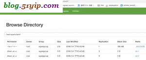 spark dataframe 分区存储