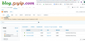 hadoop ha配置完成