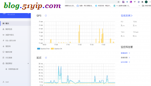 error.api.metrics.prometheus_not_found 已解决